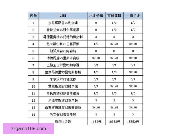 深度解析体育赛事竞猜投注策略与盈利技巧指南
