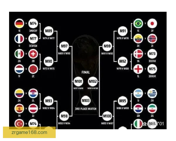 2026世界杯精彩瞬间全回顾球队对决与进球精彩解析