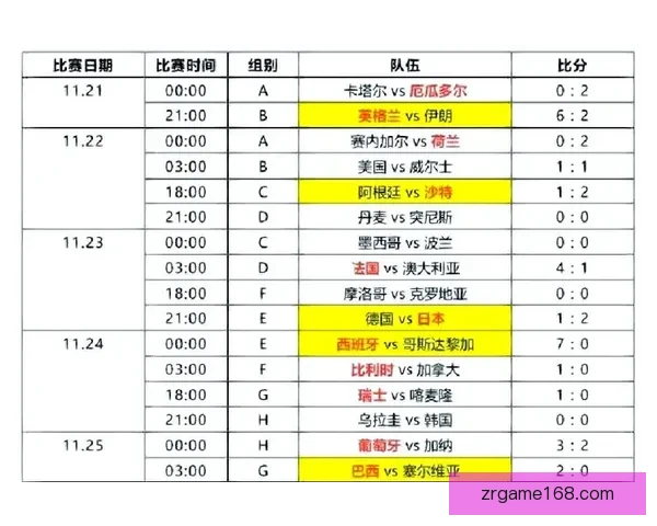 2026世界杯精彩瞬间全回顾球队对决与进球精彩解析