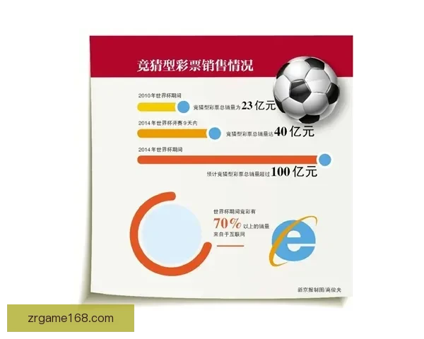 权威足球竞猜平台深度解析与投注技巧全攻略