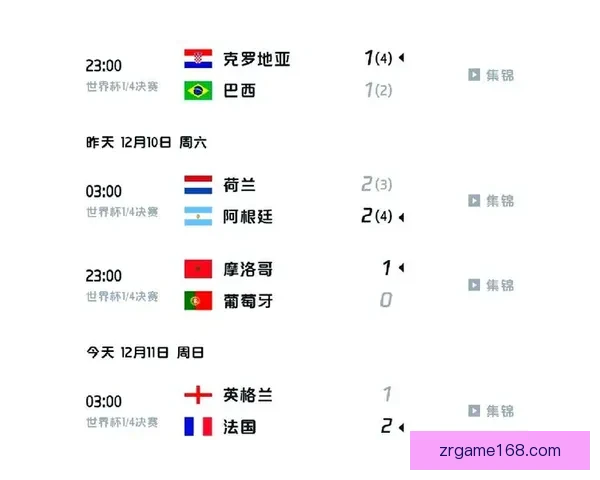 世界杯精彩赛事在线竞猜平台实时比分赔率全解析