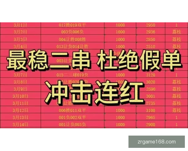精准足球赛事分析每日推荐助你赢取高额竞猜奖金