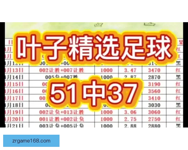 足球竞猜精选推荐 专业分析与精准预测助你轻松赢得每一场比赛 足球竞猜精选推荐 专业分析与精准预测助你轻松赢得每一场比赛